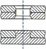 schema